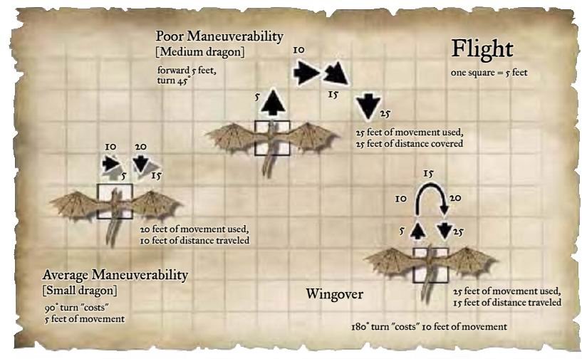 说明: C:\Users\Administrator\Desktop\未完成版\巨龙之书(Dra)\2\1.jpg